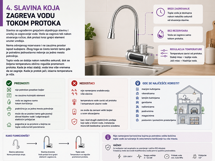 slavina za brzo zagrevanje vode
