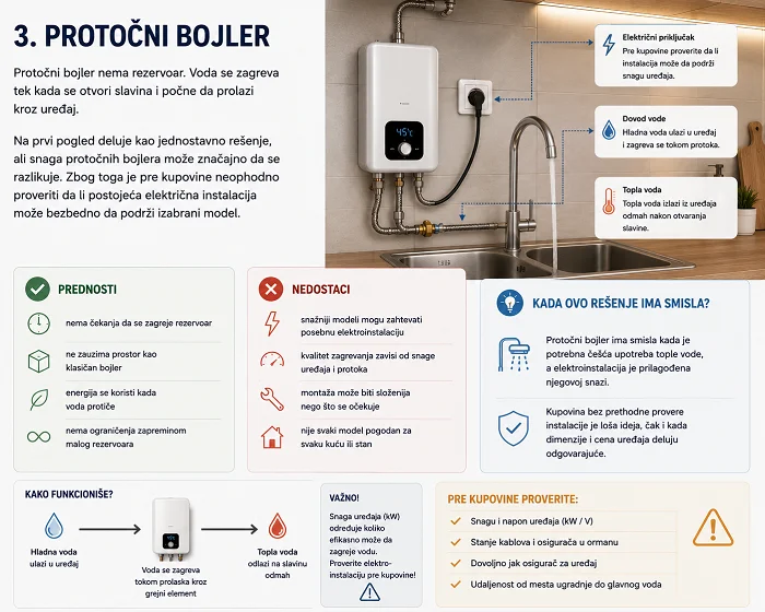 protocni bojler