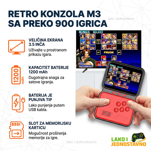 M3 Retro konzola