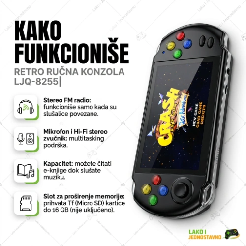 Retro ručna konzola LJQ-8255 sa 10.000 igrica — KAKO FUNKCIONIŠE Retro ručna konzola LJQ-8255 sa 10.000 igrica — KAKO FUNKCIONIŠE