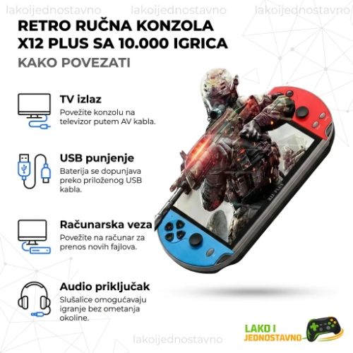 Retro ručna konzola X12 Plus sa 10.000 igrica — KAKO POVEZATI Retro ručna konzola X12 Plus sa 10.000 igrica — KAKO POVEZATI