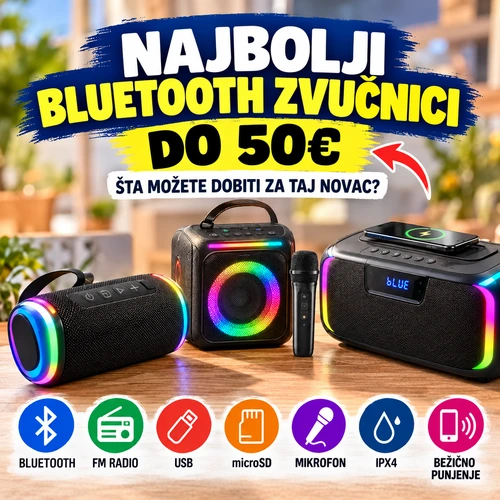 najbolji zvučnici do 50 eura