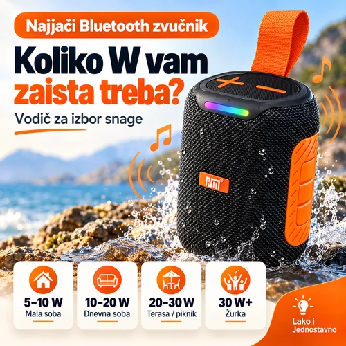 Koliko W treba Bluetooth zvučniku za različite prostore